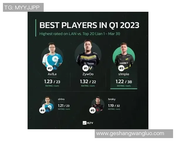 CSGO战术排名揭晓WE战队荣登第四名引发热议 CSGO战术排名揭晓WE战队荣登第四名引发热议