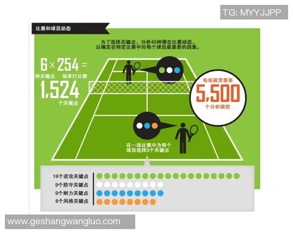 西安网球队节奏对比深度解析与战术演变探讨